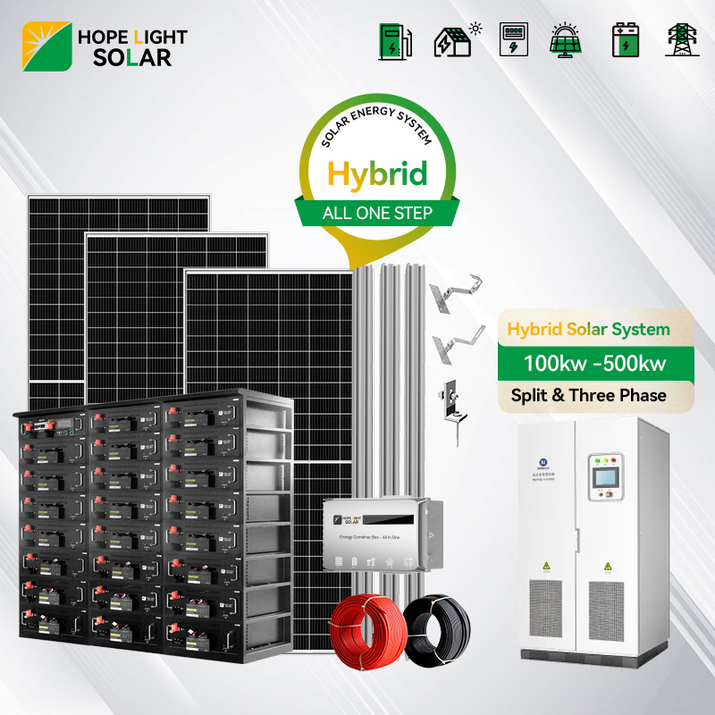 ESS Energy Storage Contareer